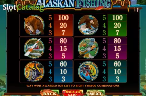 Скрин4. Alaskan Fishing слот