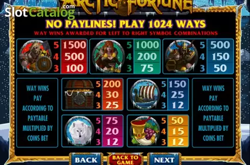 Скрин3. Arctic Fortune слот