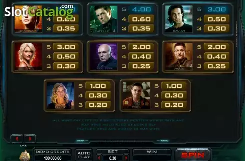 Скрин4. Battlestar Galactica слот