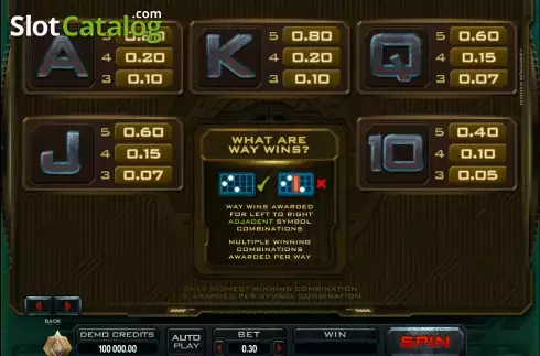Скрин5. Battlestar Galactica слот
