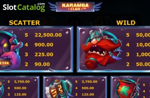 Скрин7. Karamba Clan слот