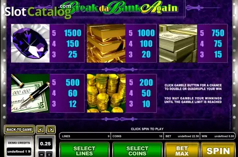 Скрин3. Break da Bank Again слот