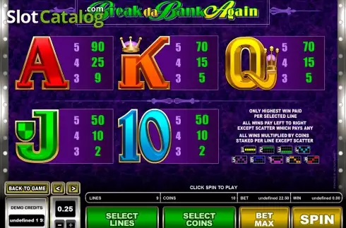 Скрин4. Break da Bank Again слот