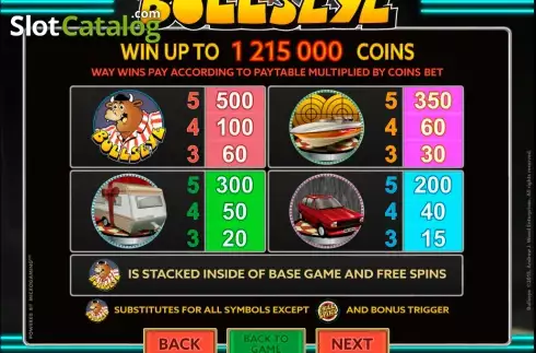 Скрин3. Bulls Eye слот