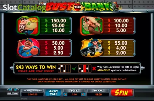 Скрин3. Bust The Bank слот