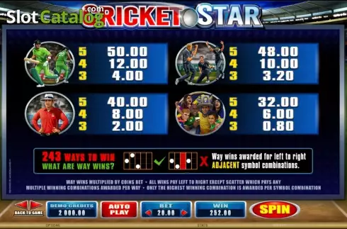 Скрин3. Cricket Star слот