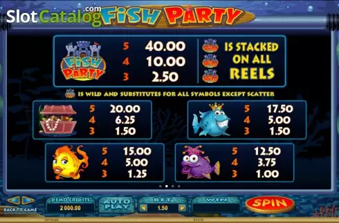 Скрин3. Fish Party слот