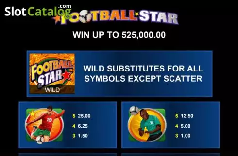 Скрин7. Football Star (Microgaming) слот