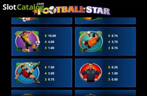 Скрин8. Football Star (Microgaming) слот