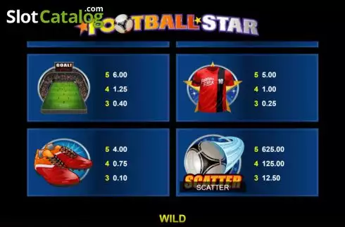 Скрин9. Football Star (Microgaming) слот
