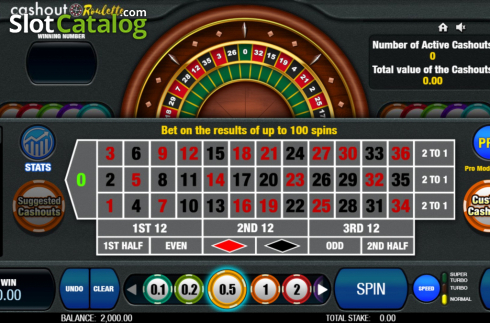 Скрин2. Cashout Roulette слот