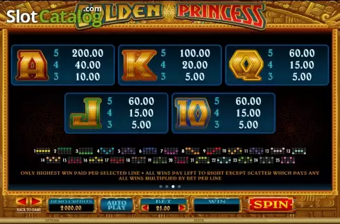 Скрин4. Golden Princess (Microgaming) слот