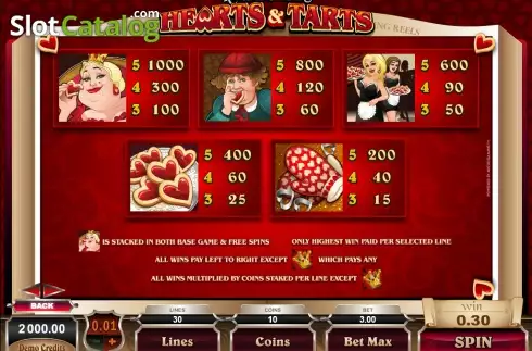 Скрин3. Hearts & Tarts слот