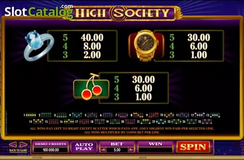 Скрин6. High Society слот