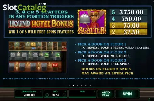 Скрин3. Hound Hotel слот