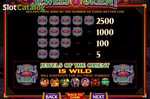 Скрин3. Jewels of the Orient слот
