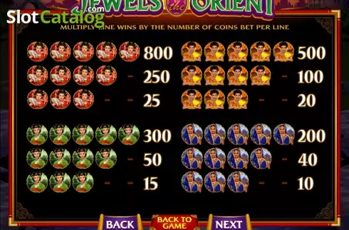 Скрин4. Jewels of the Orient слот