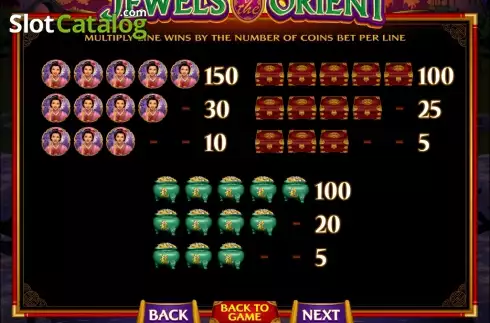 Скрин5. Jewels of the Orient слот