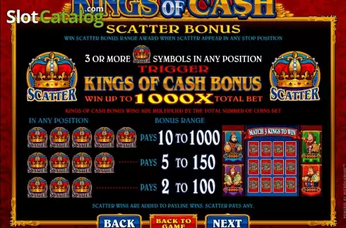 Скрин2. Kings of Cash слот