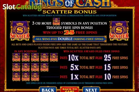 Скрин3. Kings of Cash слот
