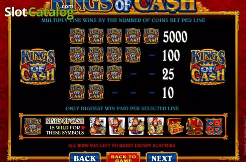 Скрин4. Kings of Cash слот