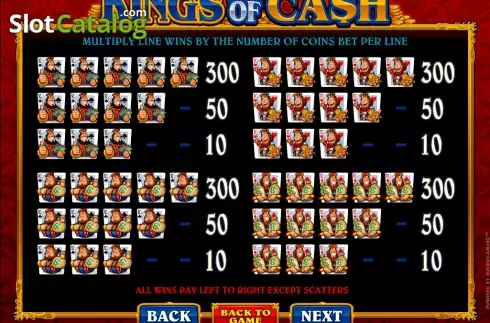 Скрин5. Kings of Cash слот