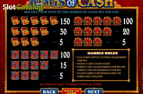 Скрин6. Kings of Cash слот