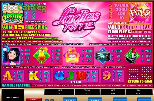 Скрин2. Ladies Nite слот