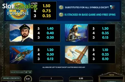 Скрин3. Leagues of Fortune слот
