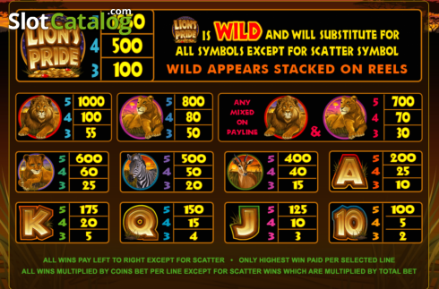 Скрин3. Lion's Pride (Microgaming) слот