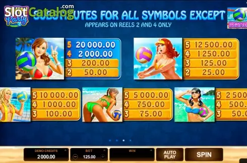 Скрин4. Bikini Party (Microgaming) слот