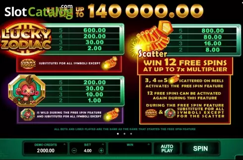 Скрин2. Lucky Zodiac (Microgaming) слот