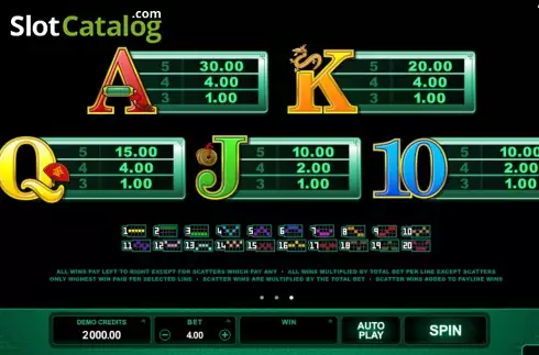 Скрин4. Lucky Zodiac (Microgaming) слот