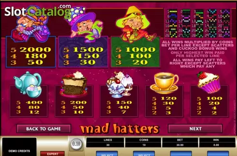 Скрин4. Mad Hatters слот