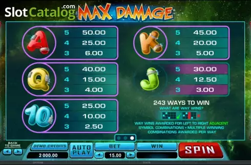 Скрин4. Max Damage слот