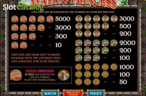 Скрин3. Mayan Princess слот