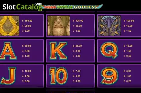 Скрин7. Mega Moolah Goddess слот