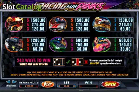 Скрин3. Racing For Pinks слот