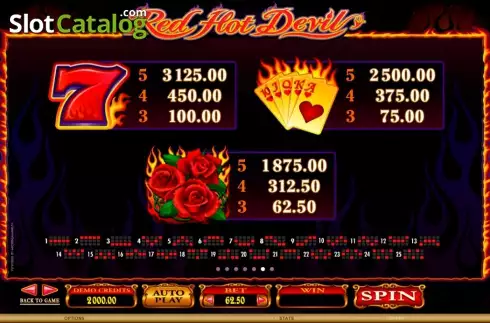 Скрин7. Red Hot Devil слот