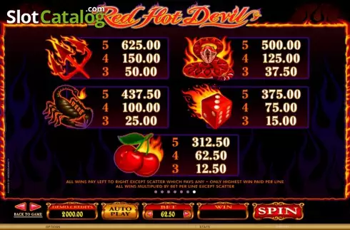 Скрин8. Red Hot Devil слот