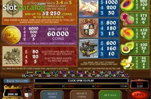 Скрин2. Age of Discovery (Microgaming) слот