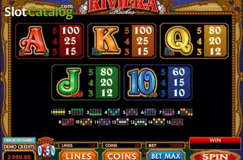 Скрин5. Riviera Riches слот