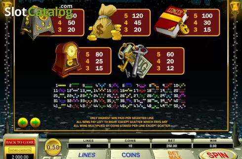 Скрин6. Scrooge (Microgaming) слот