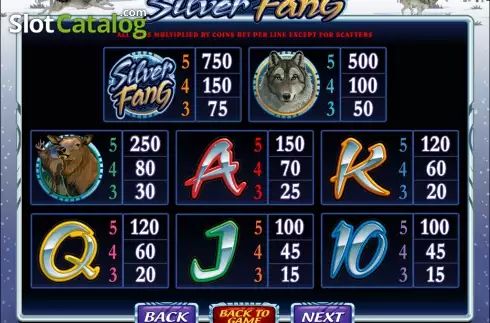 Скрин3. Silver Fang слот