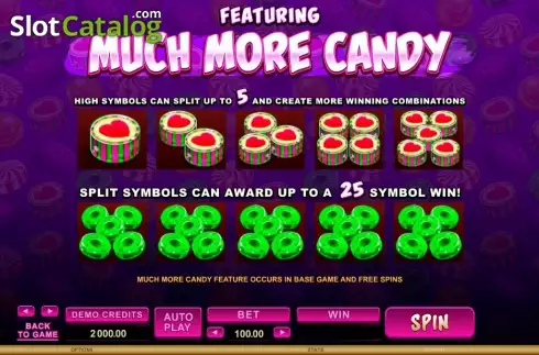 Скрин3. So Much Candy слот
