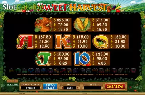 Скрин4. Sweet Harvest слот