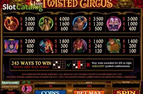 Скрин3. The Twisted Circus слот
