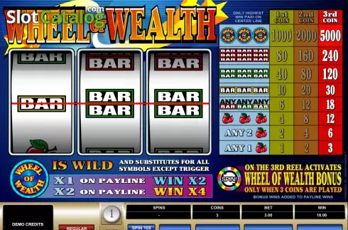 Скрин3. Wheel of Wealth слот