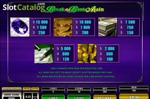 Скрин3. Mega Spins Break Da Bank Again слот