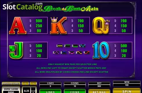 Скрин4. Mega Spins Break Da Bank Again слот